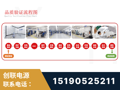 开远-全流程品质验证体系完善